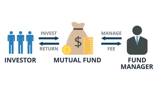 Collective Investment Schemes Pt. 2